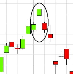 description de l'&eacute;toile du soir