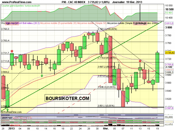 cac 40