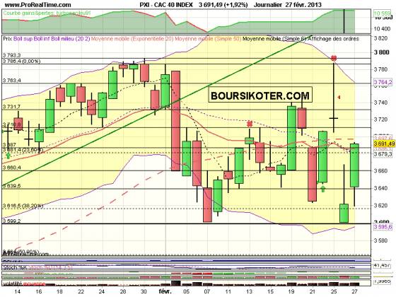 cac 40