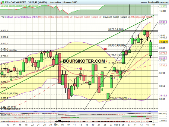 cac 40
