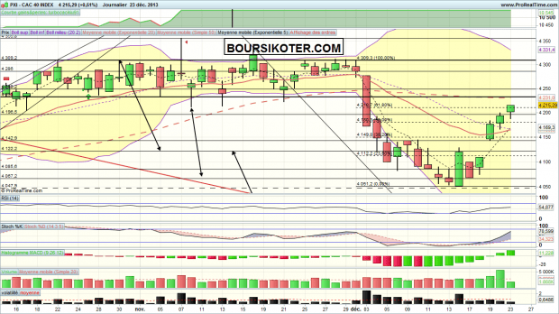 cac 40