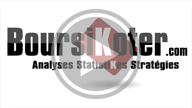 analyse technique forex