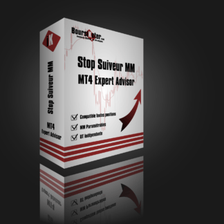 Expert Advisor MT4 – Robot de Trading – Stop suiveur sur moyenne mobile