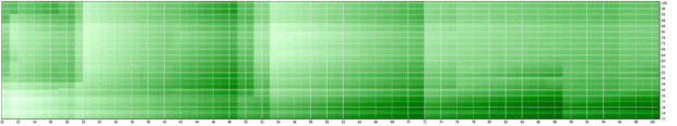 trading cac 40