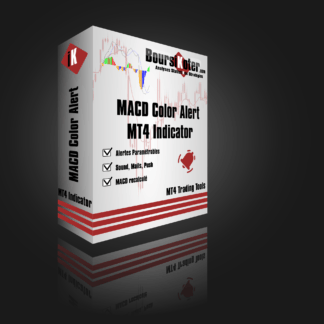 MACD indicateur MT4 Alerte