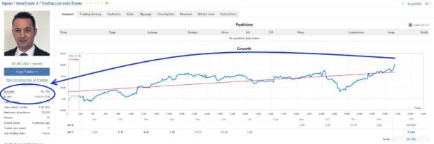 trading live