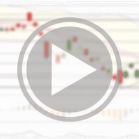 analyse video a la demande