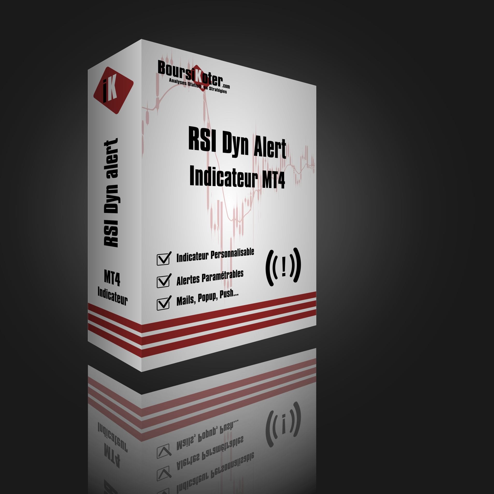 RSI Dyn Zone Indicateur avec alerte de sur-achat survente pour MT4