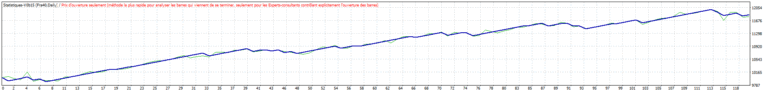 trading cac 40