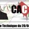 CAC 40 – Analyse Technique en Video du 20-04-2021