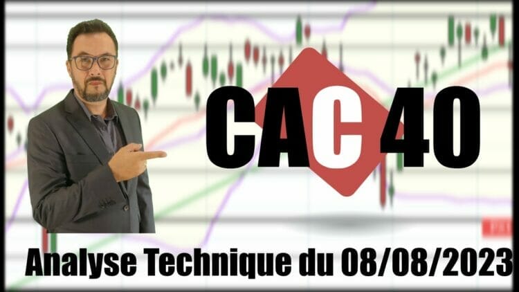 CAC 40 – Analyse Technique en Video du 08-08-2023