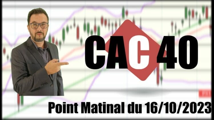 CAC 40 – Analyse Technique Intraday du 16-10-2023