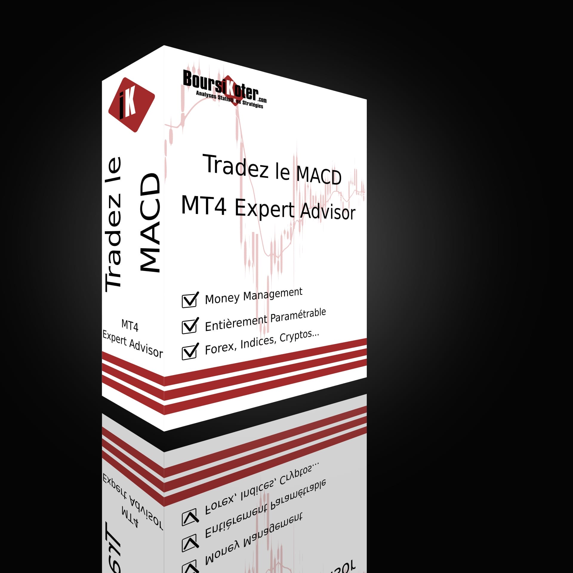 Robot de Trading – Tradez le MACD