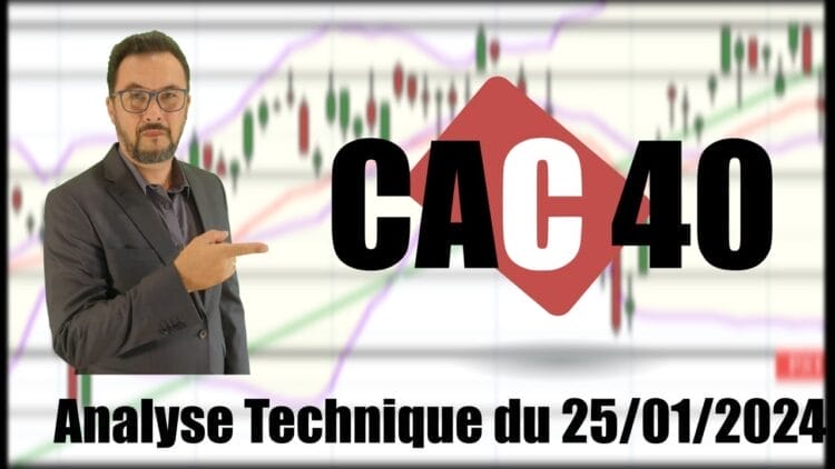 CAC 40 – Analyse Technique en Video du 25-01-2024