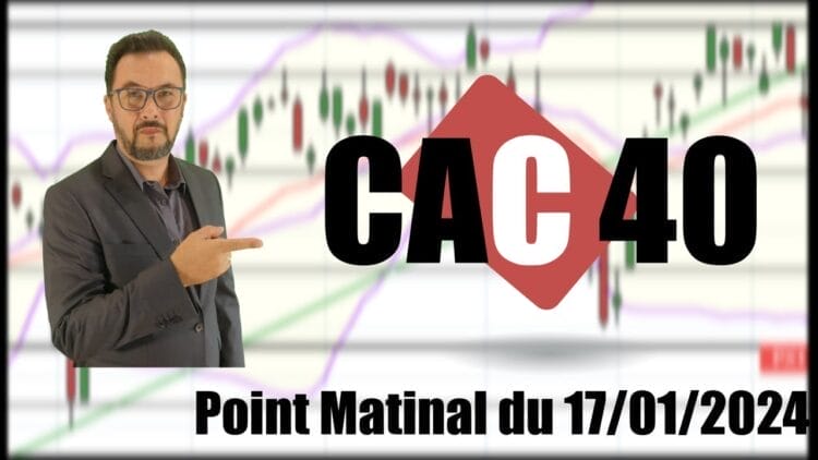 CAC 40 – Analyse Technique Intraday du 17-01-2024
