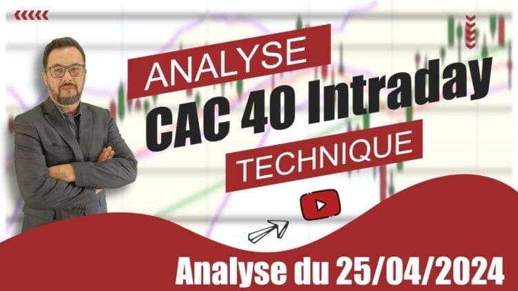 CAC 40 – Analyse Technique en Video du 25-04-2024