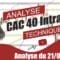 CAC 40 – Analyse Technique Intraday du 21-01-2025