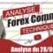 Analyse Technique Video FOREX et BITCOIN du 28-02-2025