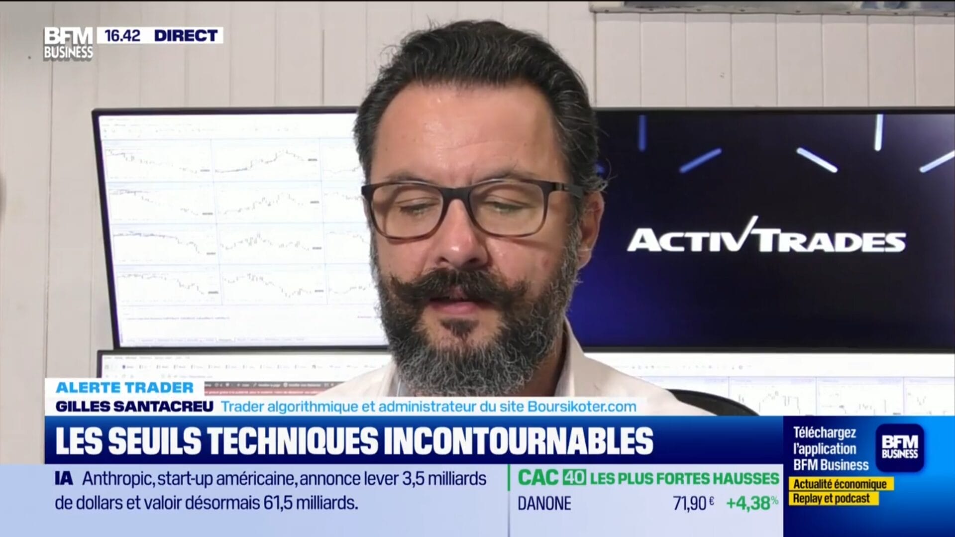 Trading cac 40