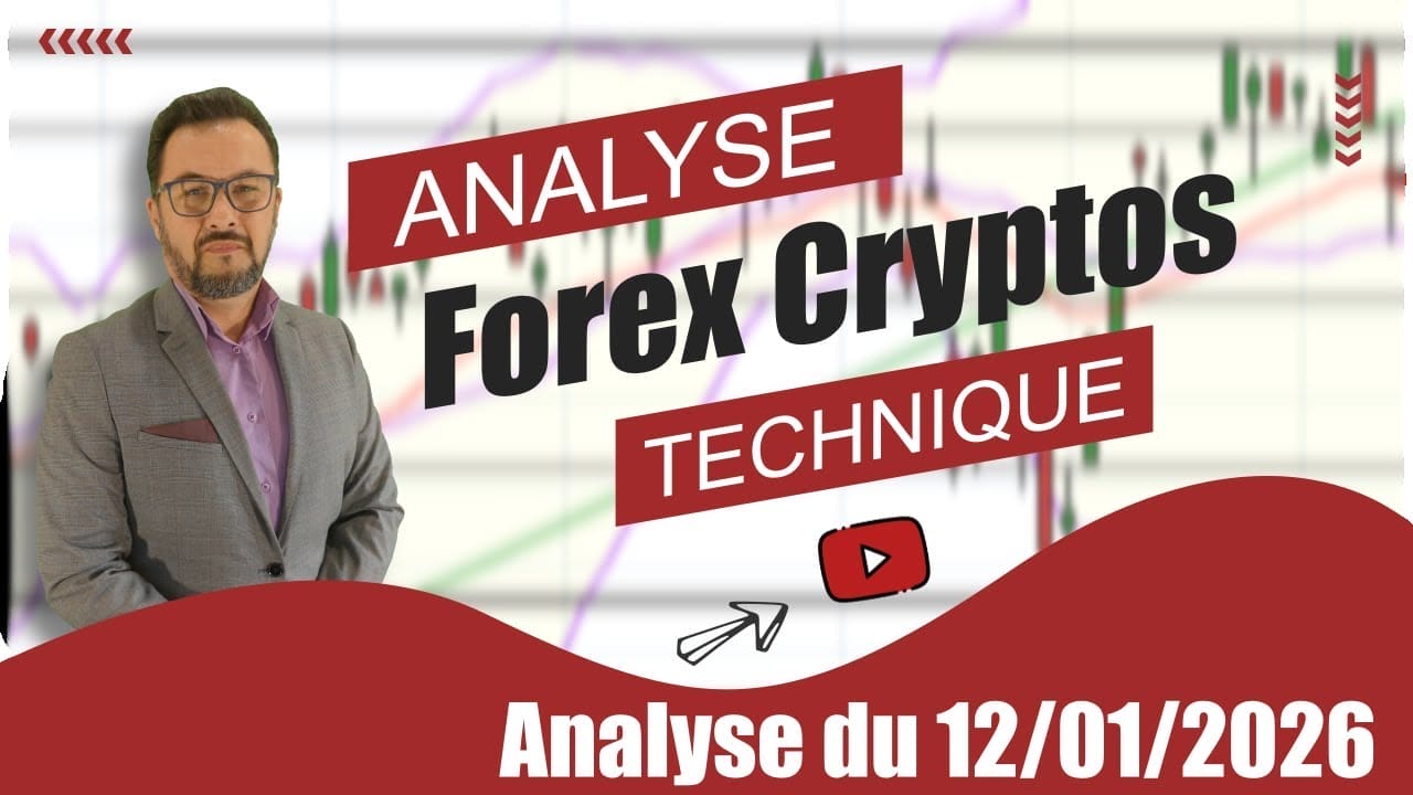 Analyse Video FOREX et Bitcoin